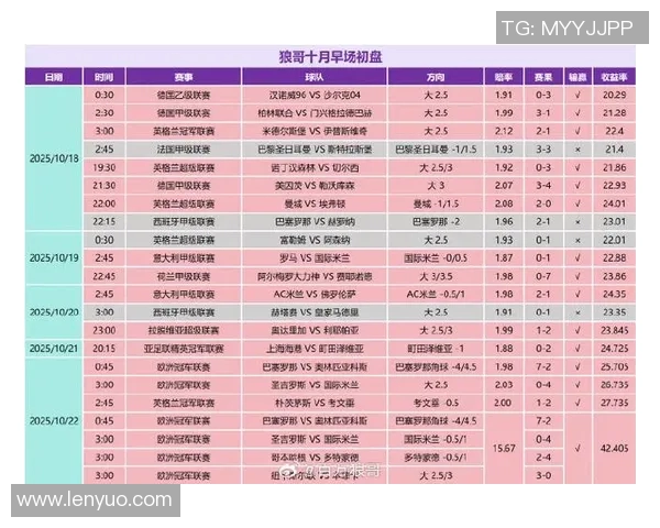 全球足球联赛最新排名揭晓各大球队实力对比分析与展望